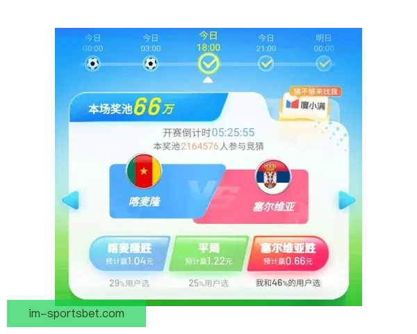 世界杯赛事胜负竞猜平台全新上线尽享专业预测与实时报牌体验