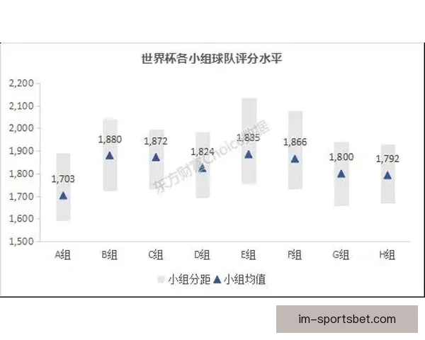 世界杯胜负预测攻略详解与实用投注技巧全解析