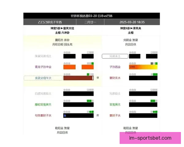 世界杯竞猜官网权威入口实时比分数据分析与投注技巧全解析