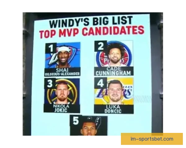 哈利伯顿：我看好亚历山大是MVP热门人选 文班亚马也是强力候选