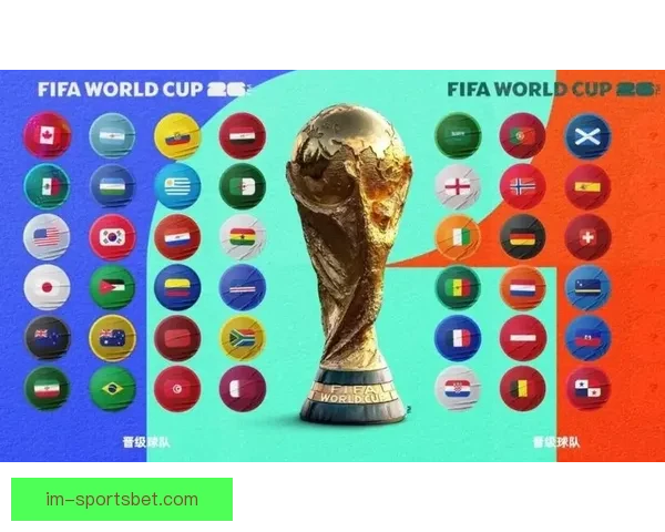 2026世界杯精彩对决全解析及各强队夺冠前景展望